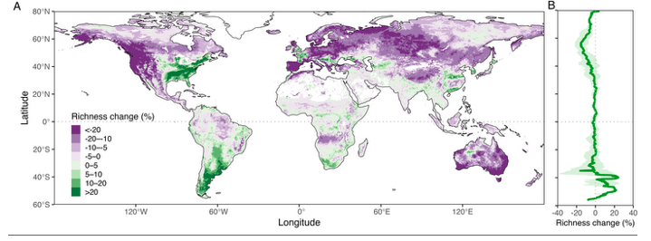 World map graphic shaded purple-to-green by relative percent change, with side histogram