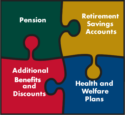 Retirement puzzle graphic