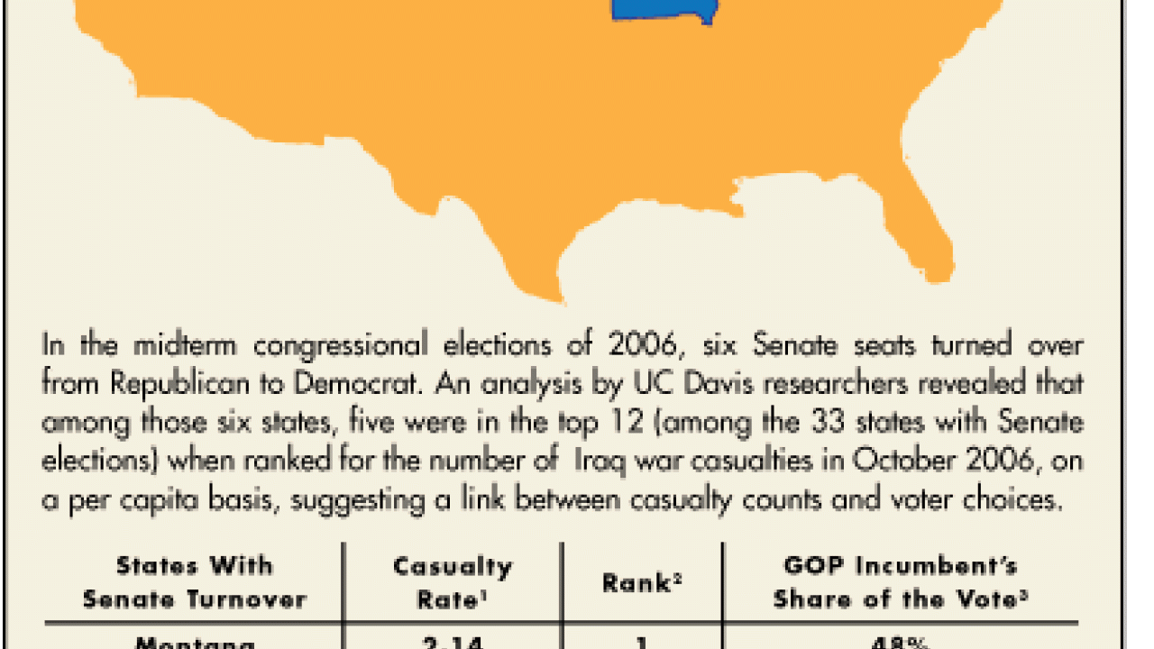 Turning Blue chart, showing the six states with Senate turnover in November 2006: Montana, Rhode Island, Pennsylvania, Virginia, Missouri and Ohio.